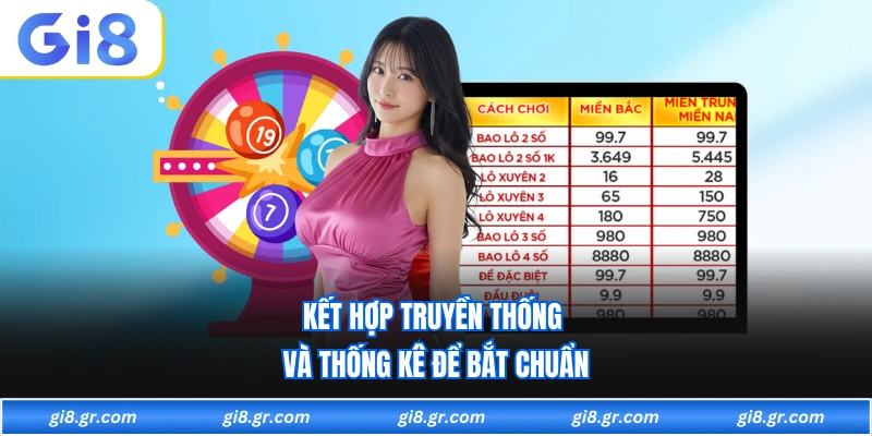 Song Thủ Đề Miền Bắc - Bí Kíp Trúng Lớn Mỗi Ngày Cực Nhanh Kết hợp truyền thống và thống kê để bắt chuẩn